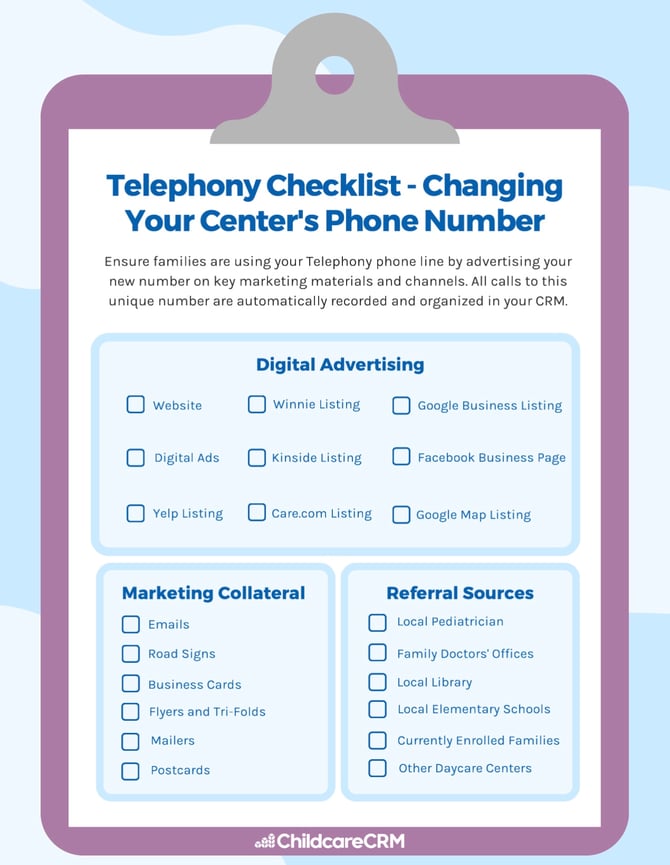 Telephony checklist