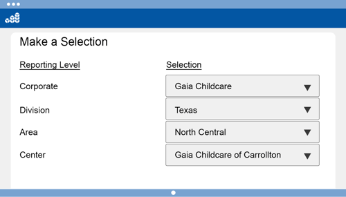 CRM+ Browse Centers