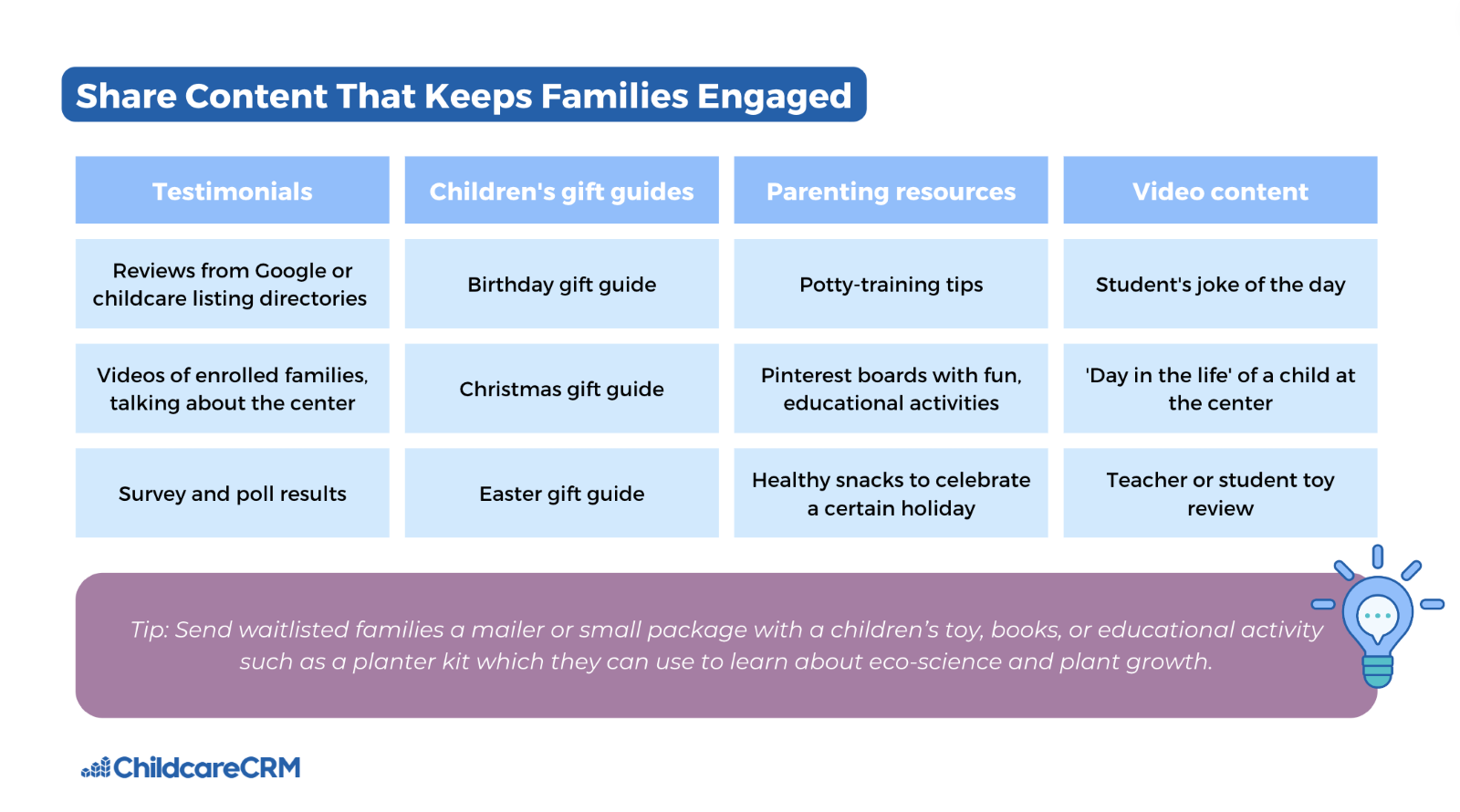 content that keeps families engaged